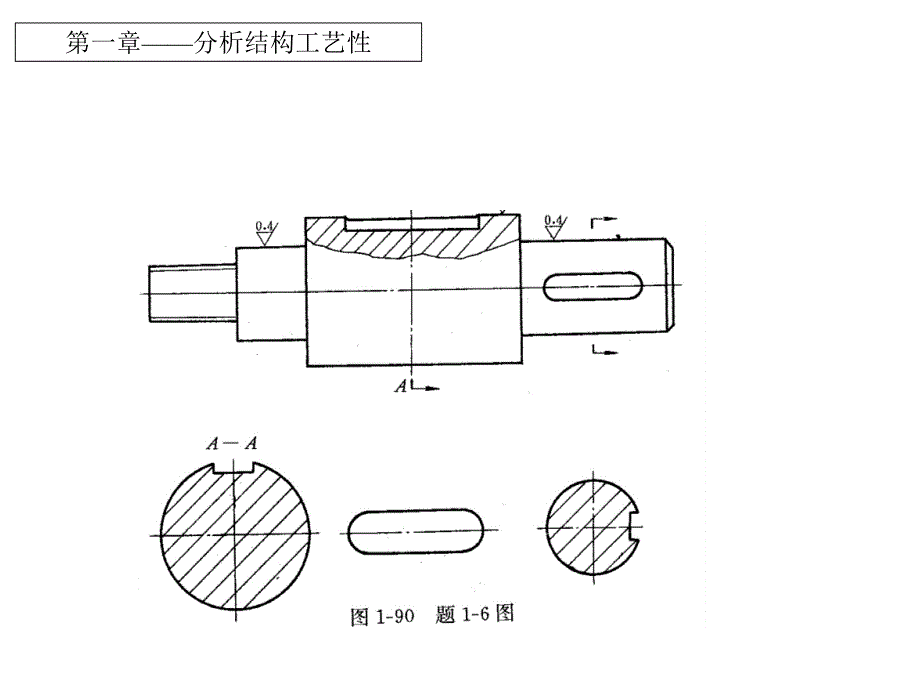 机械制造工艺部分课后答案_第1页