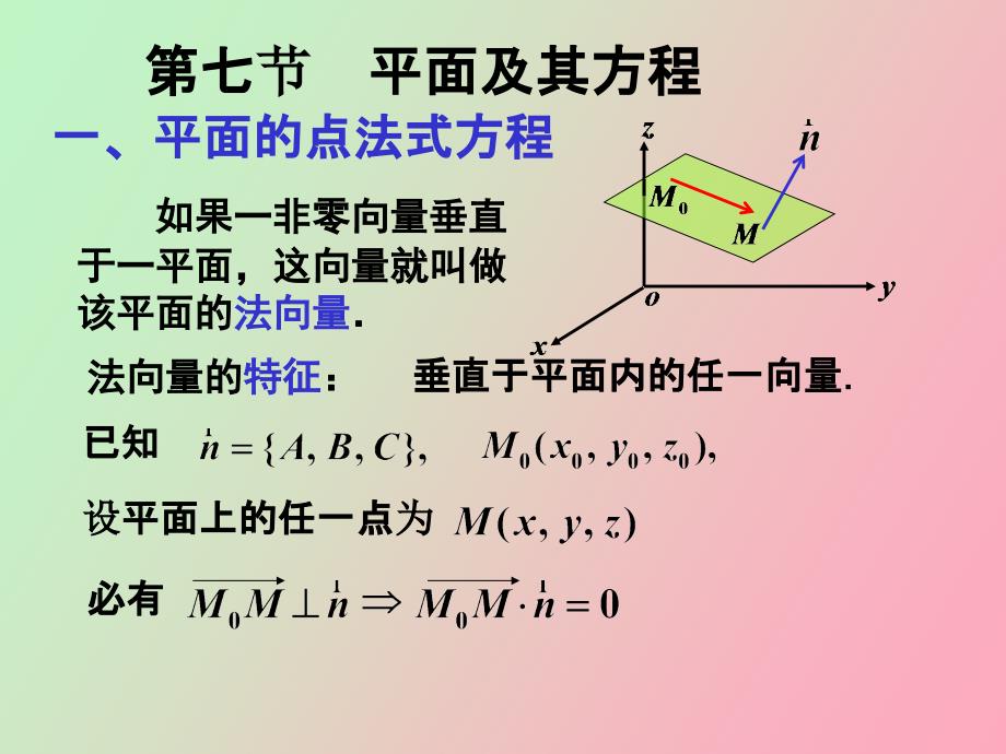 垂直于平面内的任一向量_第1页