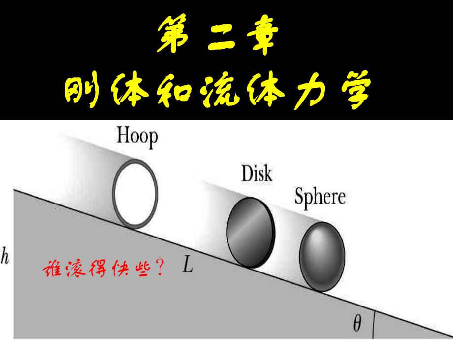 刚体运动学和定轴转动_第1页