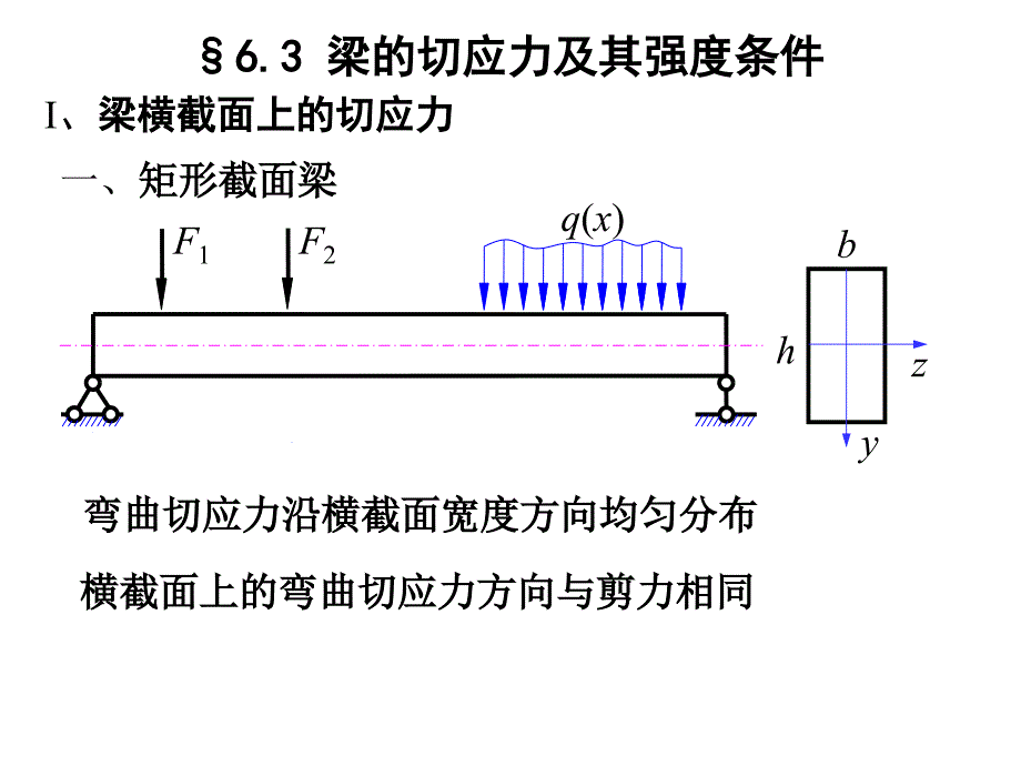 梁的切应力及其强度条_第1页