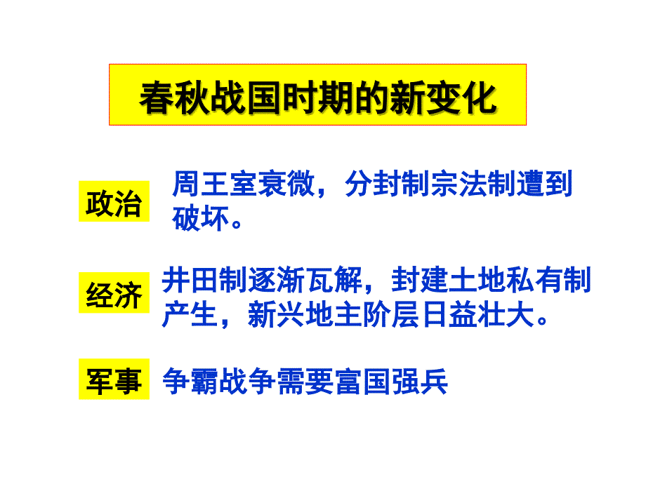 春秋战国时期的新变化_第1页