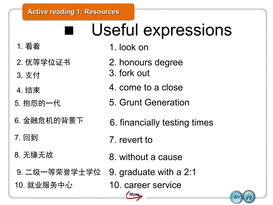 标准大学英语视听说教程4unit16短语表达_第1页