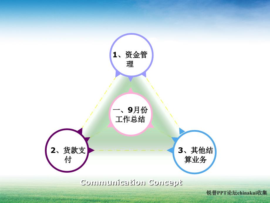 公司月度工作总结与计划_第1页