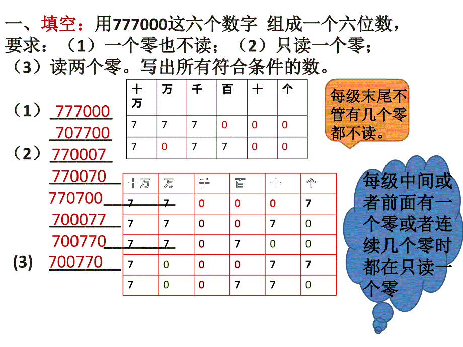 北师大版四年级上册第一单元培优拔高练习题_第1页