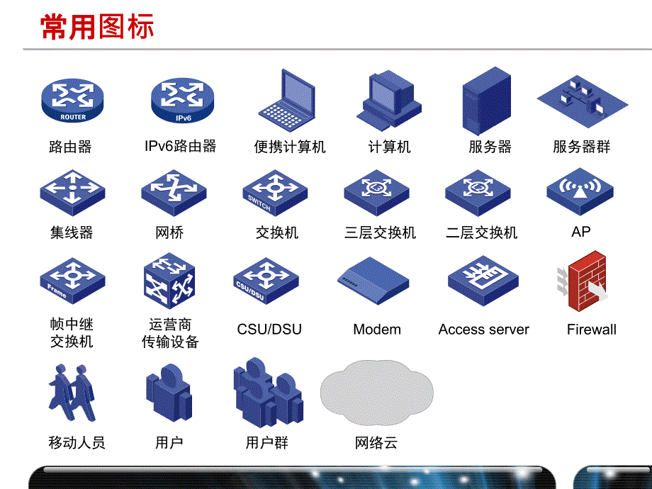 构建中小企业网络常用图标说明_第1页