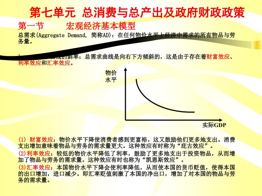 单元七总消费与总支出及政府财政政策wanghao_第1页