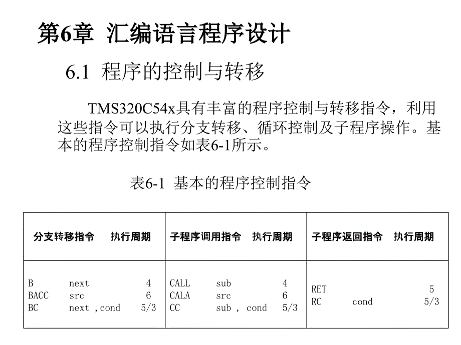 汇编语言程序设计DSP技术与应用实例第3版_第1页