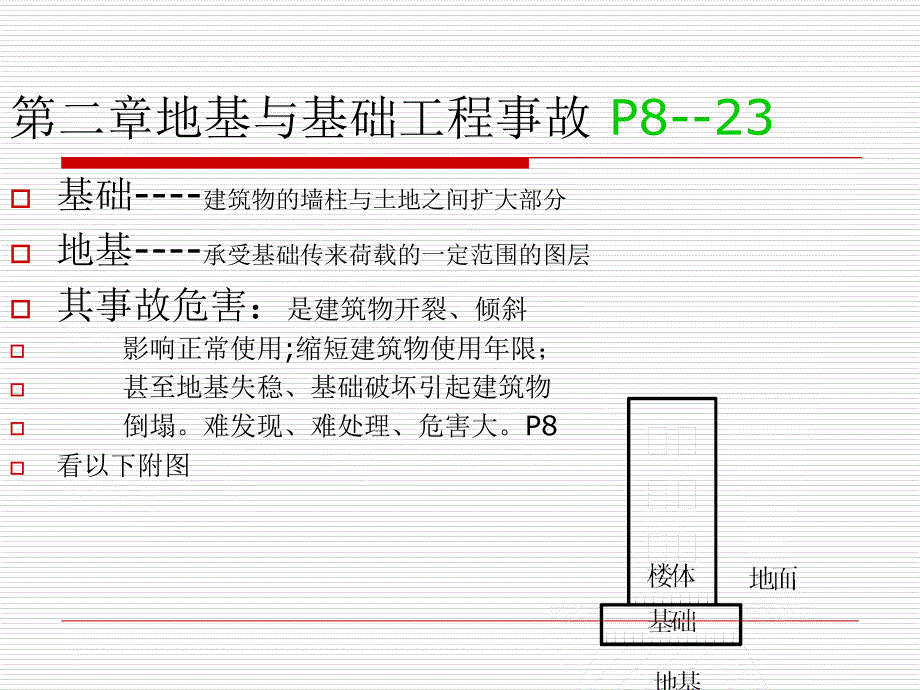 地基基础工程事故(课件)_第1页