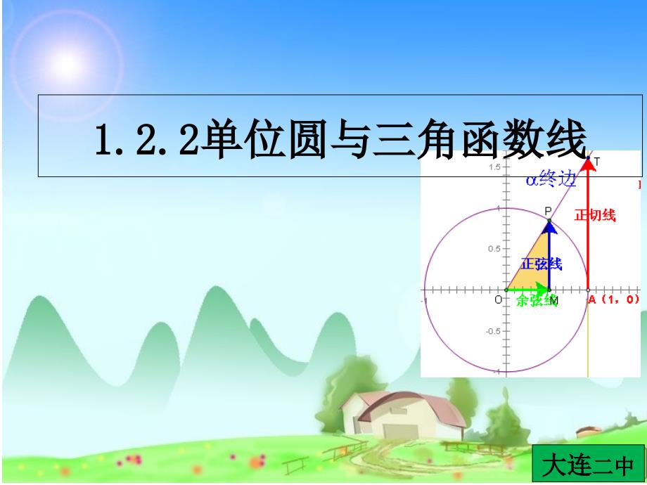 单位圆与三角函数线_第1页