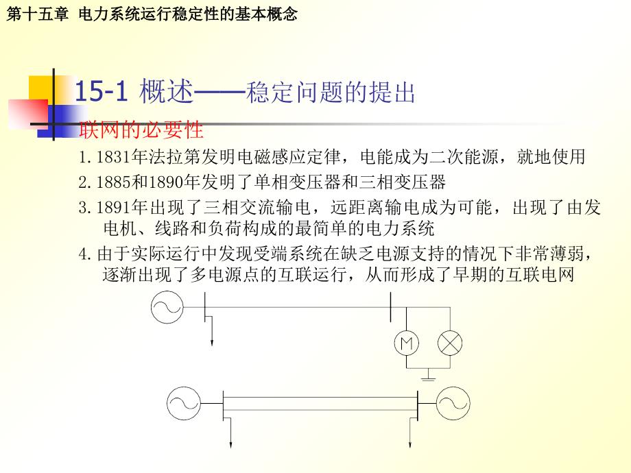 电力系统分析第15章_第1页