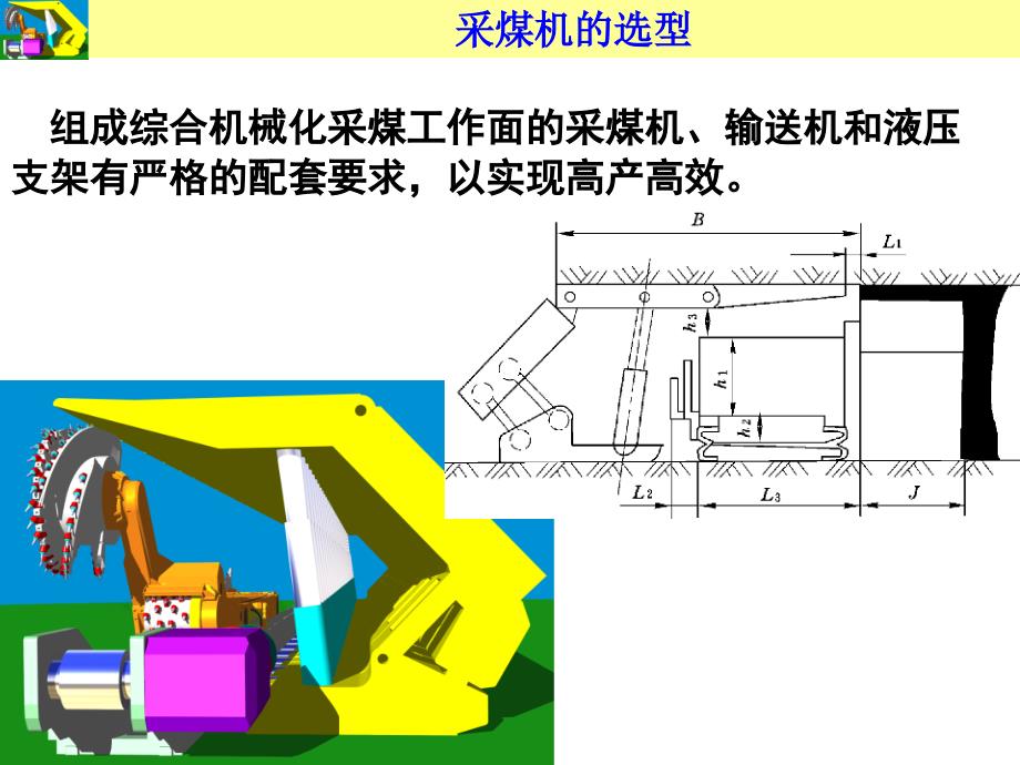 采煤机选型(精品)_第1页