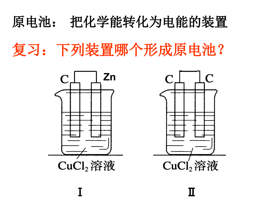 电解池第一课时_第1页