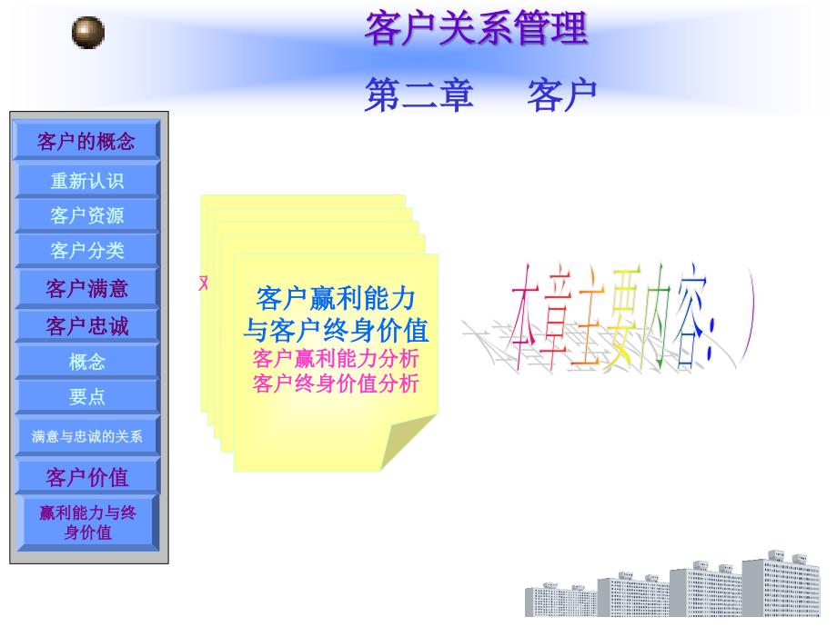 客户关系管理第2章_第1页