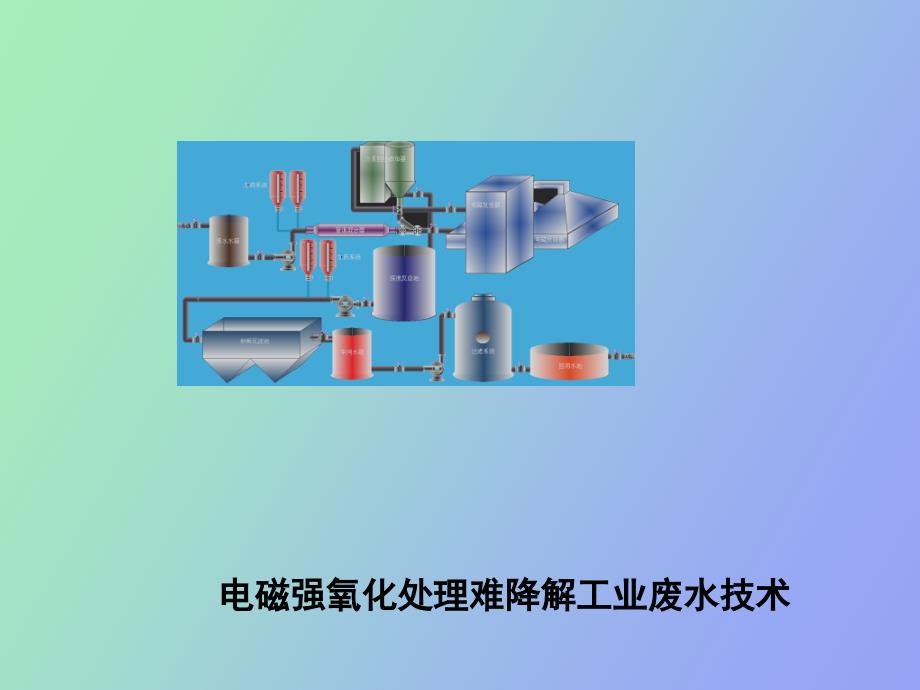 电磁强氧化技术处理难降解废水_第1页