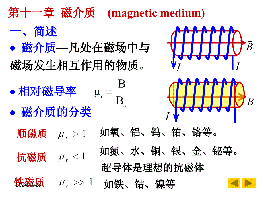 大学物理下第十一章磁介质_第1页