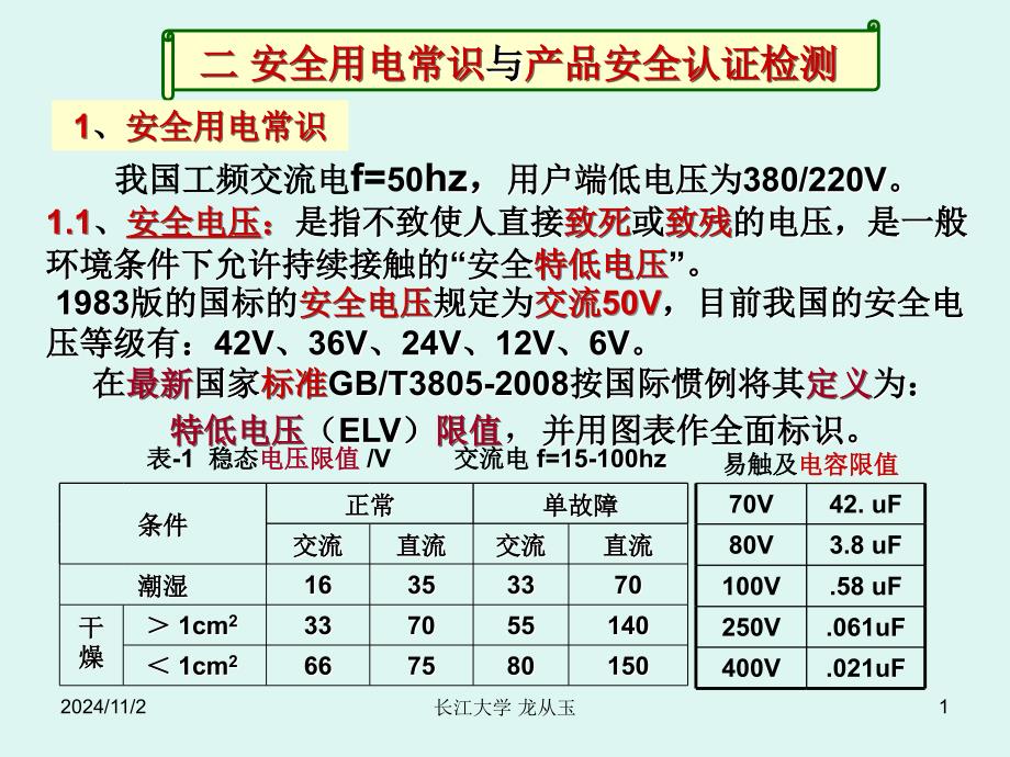 安全用电常识与产品安全认证检测_第1页