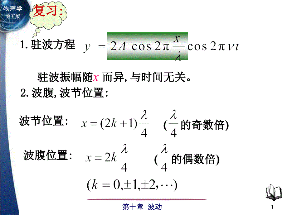 大学物理第五版平面电磁波_第1页