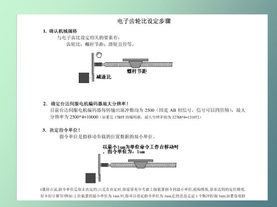 电子齿轮比的计算方法_第1页