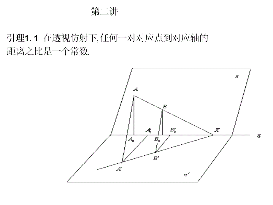 大學(xué)高等幾何課件第二講_第1頁(yè)