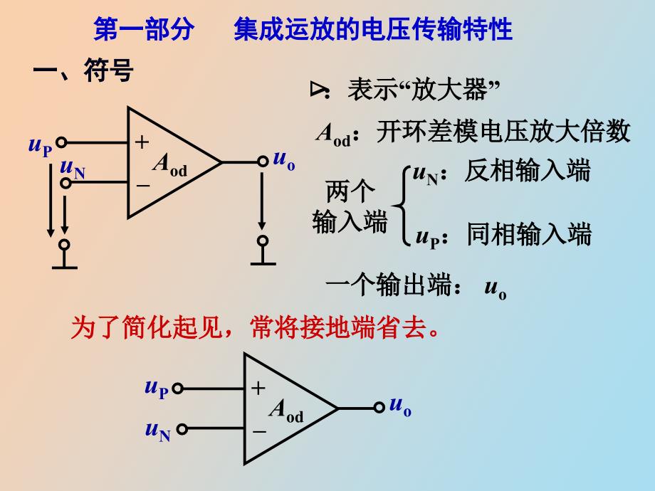 电压比较器和滤波器_第1页