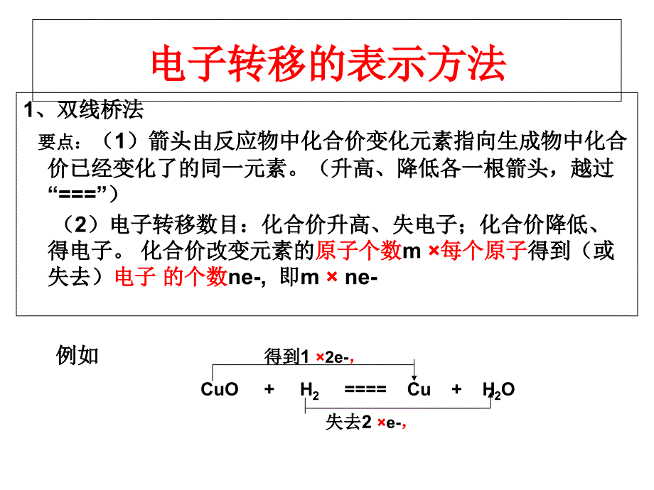 电子转移的表示方法_第1页