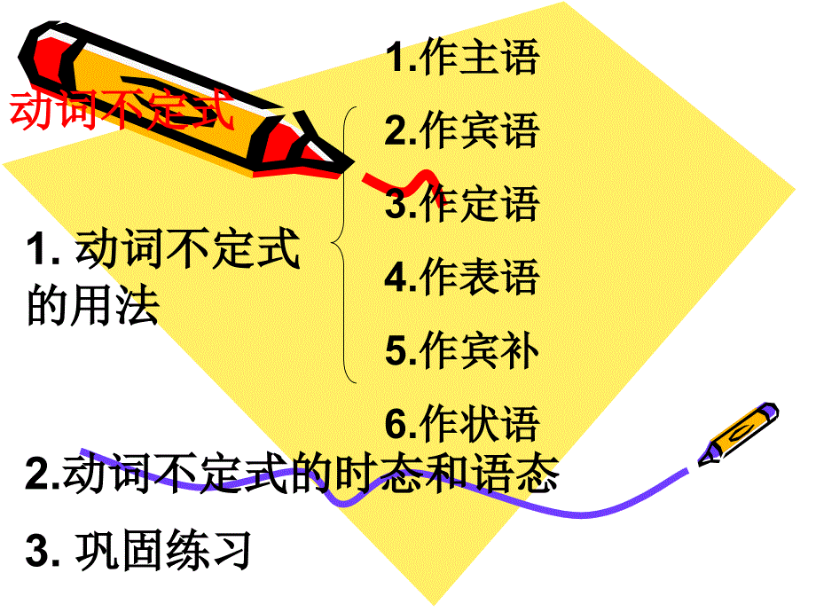 史上最完整动词不定式的用法_第1页