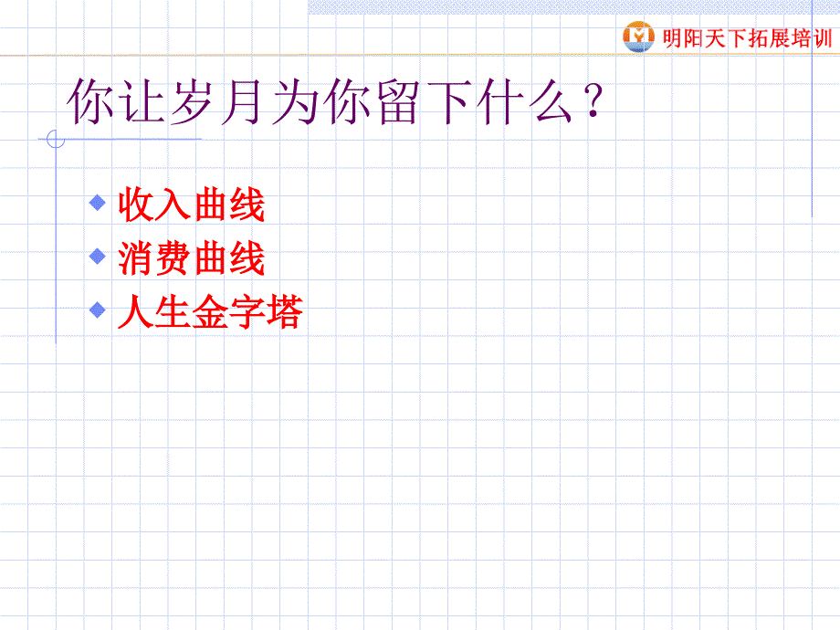 大客户销售技能培训_第1页