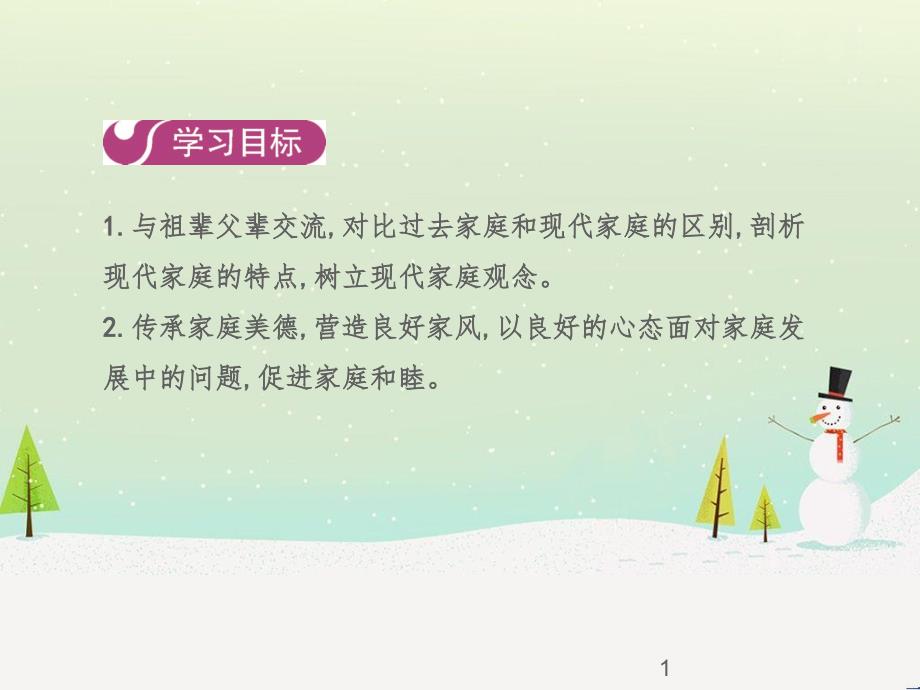 七年级语文下册 十三《礼记》二章 教学相长课件 长春版 (22)_第1页