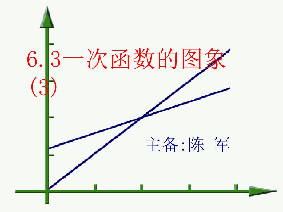 6.3一次函数的图象3(平移)课件_第1页