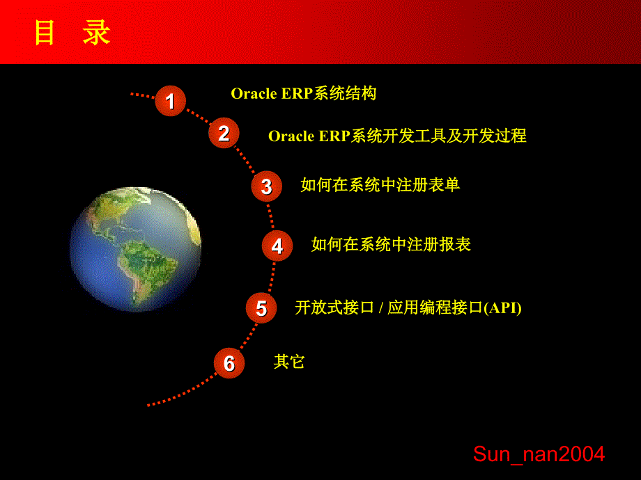 OracleERP培训教程_第1页