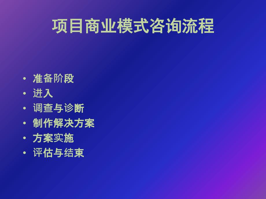 商业模式咨询流程课件_第1页