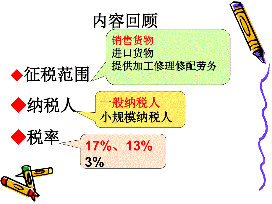 【税收实务】第二章第三节课件_第1页