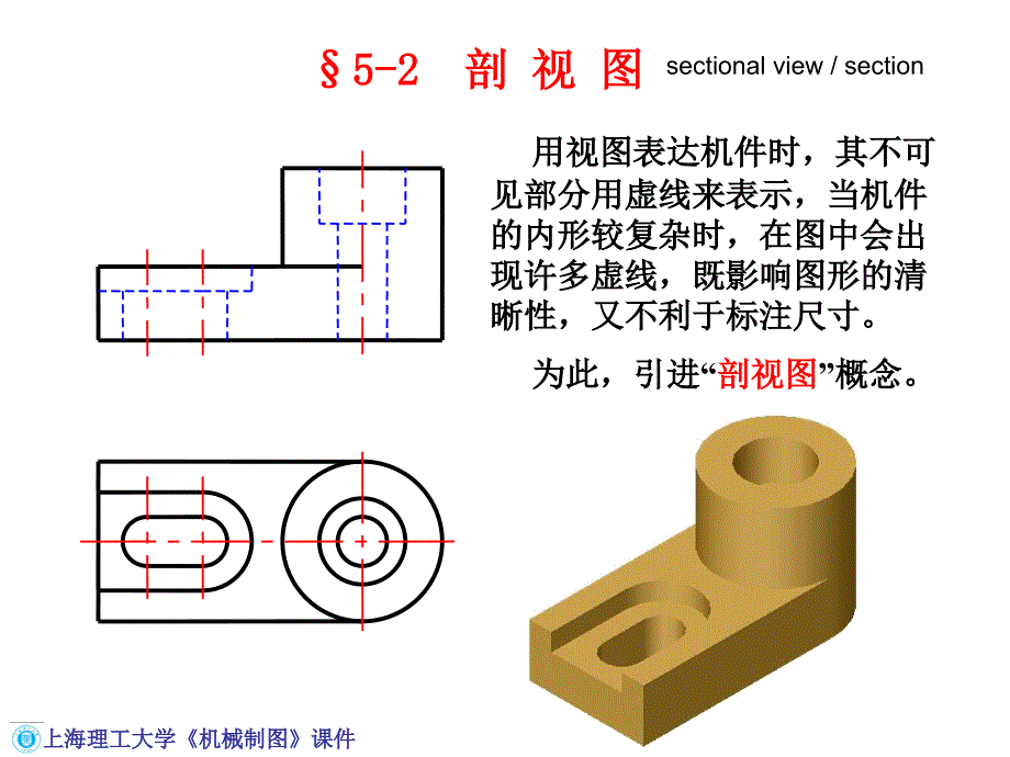 工程制图——剖-视-图PPT课件_第1页