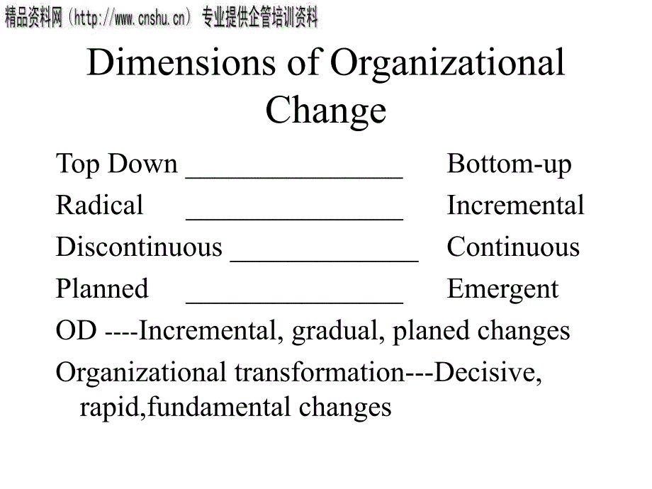 OrganizationalChange&ampamp;Development（英文版）_第1页