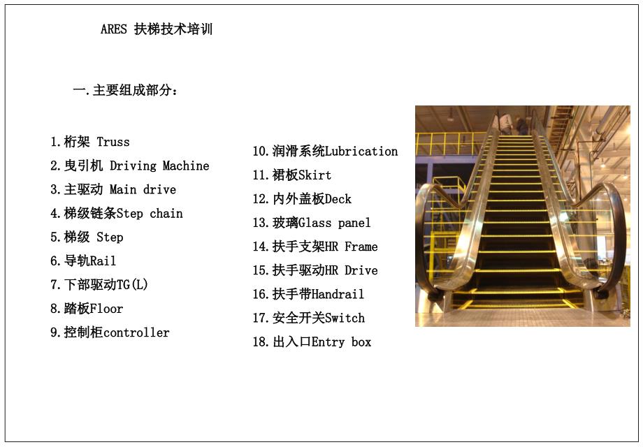 ARES培训资料_第1页