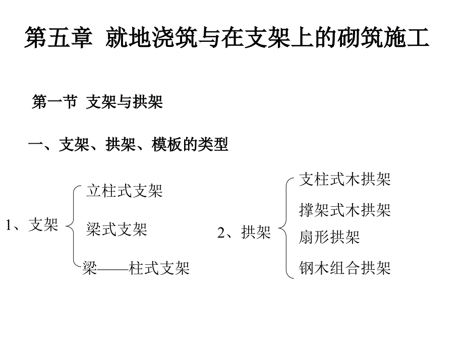 就地浇筑与在支架上的砌筑施工_第1页