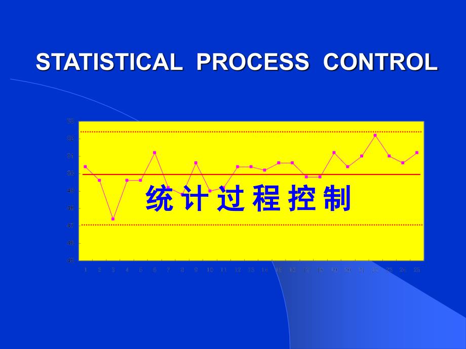 SPC教材3-21 t_第1页