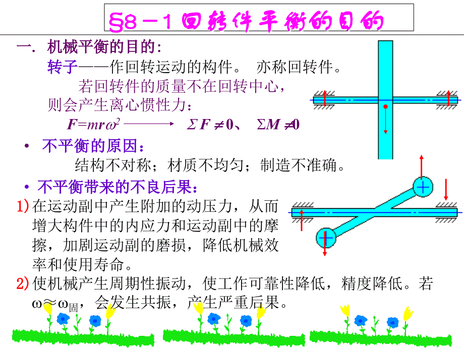 回转件的平衡课件_第1页