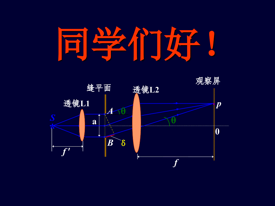 单缝的夫琅禾费衍射课件_第1页