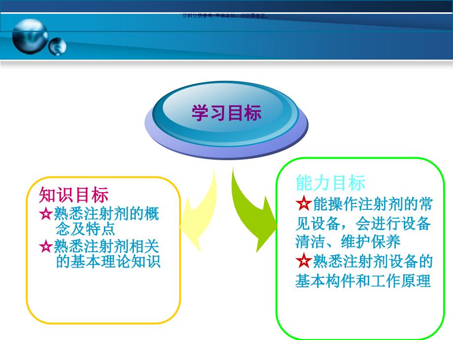 注射剂生产设备概述_第1页