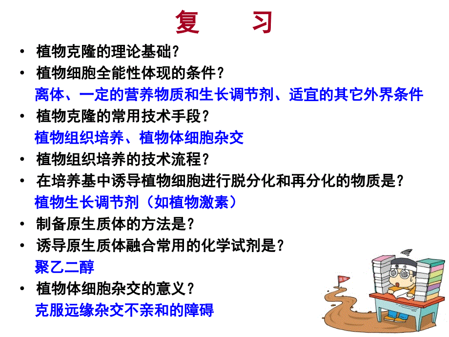 动物的克隆课件_第1页