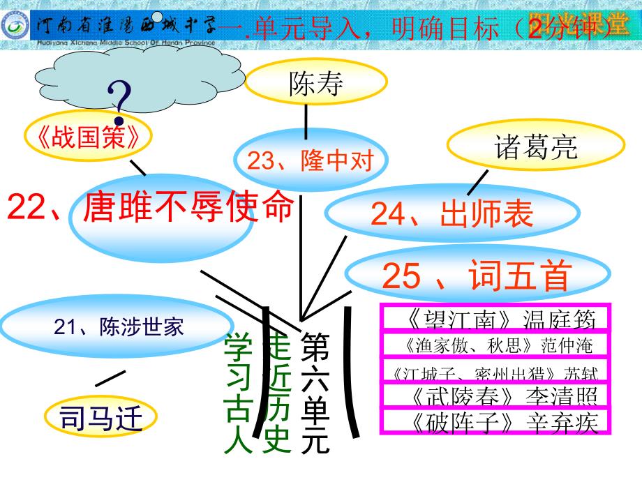 唐雎不辱使命定稿.课件_第1页