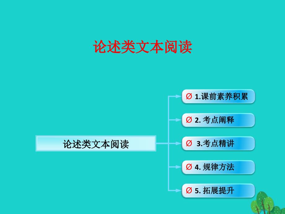 全国版高考语文一轮复习论述类文本阅读论述类文本阅读讲义新人教版_第1页