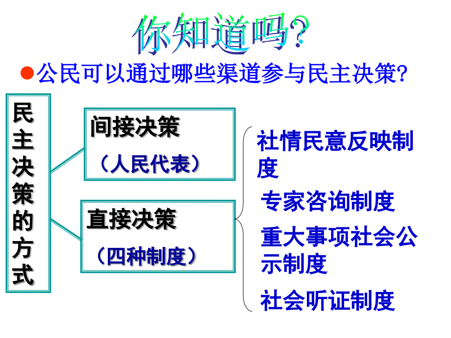 三、民主管理：共创幸福生活_第1页