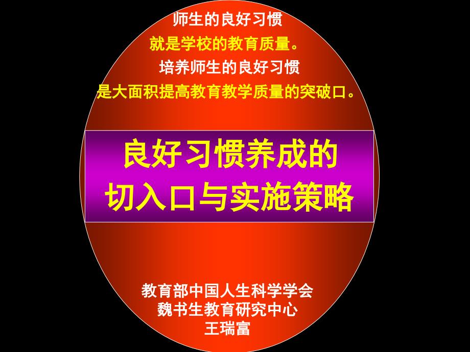 习惯养成切入口与实施策略(王瑞富)(1)_第1页