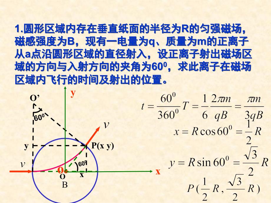 四带电粒子在圆形边界磁场中的运动课件_第1页