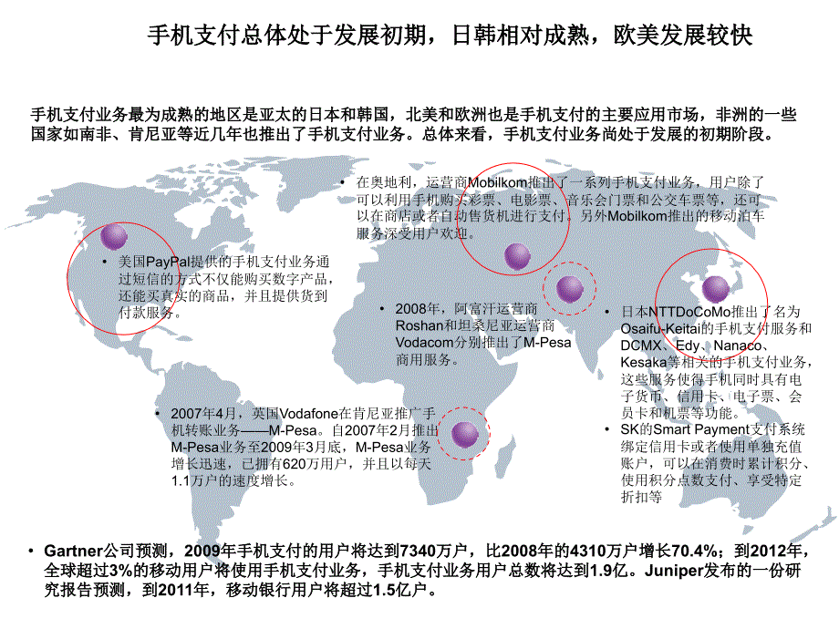 手机支付、手机银行课件_第1页