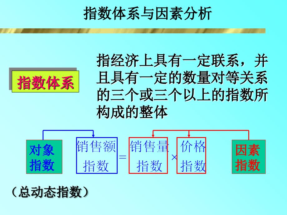 指数体系与因素分析课件_第1页