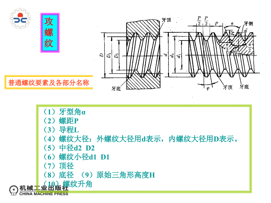 单元五攻螺纹资料课件_第1页