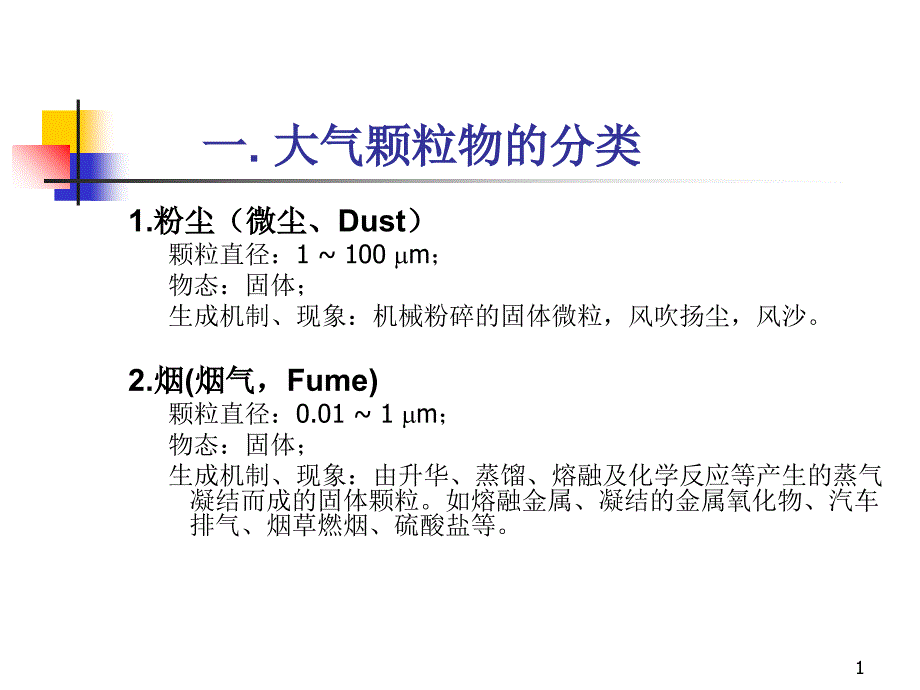 大气颗粒物大气气溶胶课件_第1页